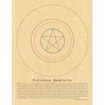 Talisman Pentacle poster