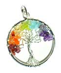 Necklaces & Pendants