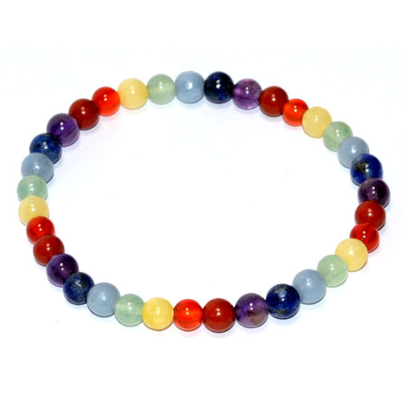 4mm Chakra bracelet (kids size)