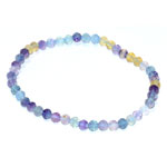 4mm Fluorite faceted