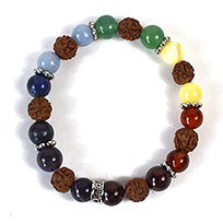 8mm 7 Chakra Rudraksha