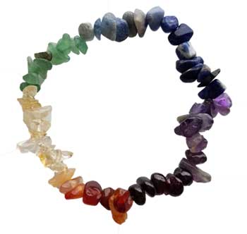 mind and body health,chakras,energy jewelry,
